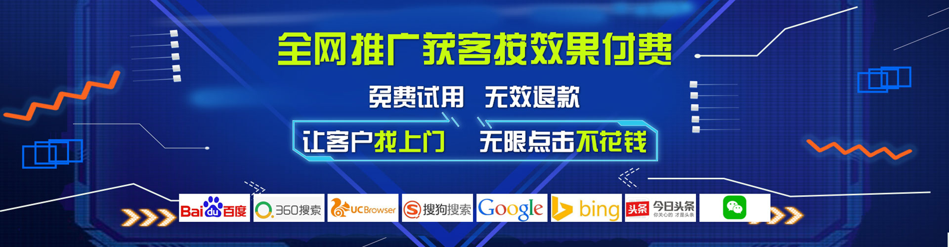 义县sem开户