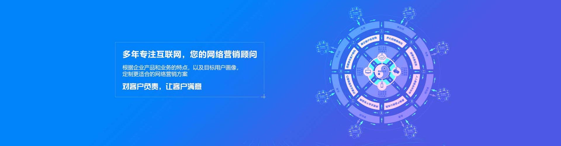 义县竞价代运营
